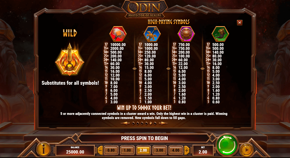 Odin Protector of the Realms-screen-2